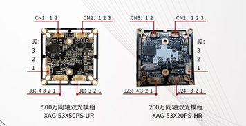 同軸 雙光 人形 智能產品的實用說明